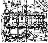 Головка блока цилиндров Opel Vectra B